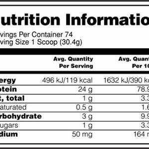 ON-whey Beast Fit Nutrition