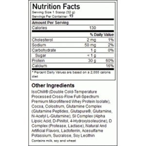 ULTIMATE NUTRITION ISO SENSATION 93 Beast Fit Nutrition